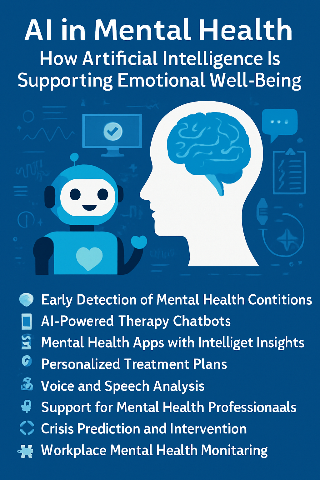 AI in Mental Health: How Artificial Intelligence Is Supporting Emotional Well-Being