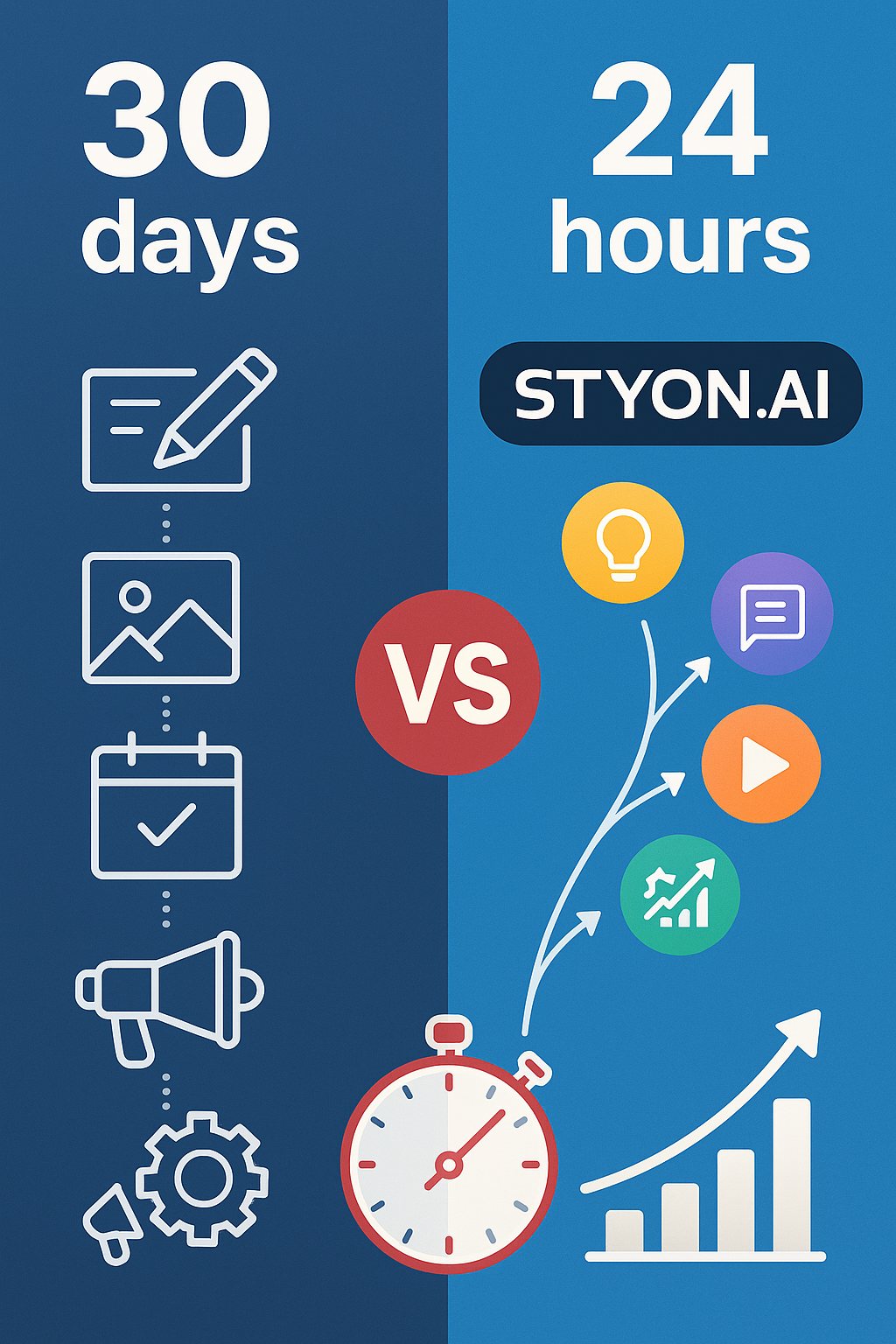 Create in 24 Hours What Others Do in 30 Days – Powered by STYON.AI Erstelle in 24 Stunden, was andere in 30 Tagen schaffen – mit STYON.AI  ✅ Content