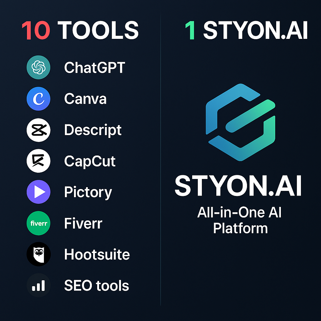 STYON.AI – The All-in-One Alternative to ChatGPT, Canva, Descript & More