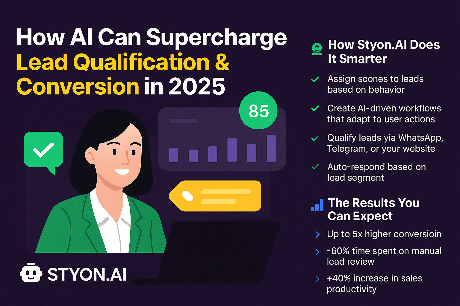 How AI Can Supercharge Lead Qualification &amp; Conversion in 2025