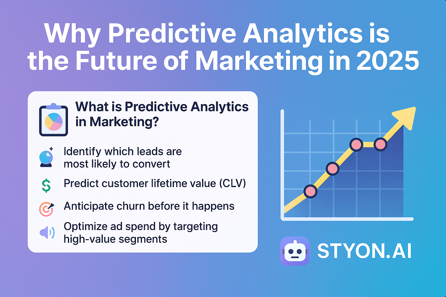 Why Predictive Analytics is the Future of Marketing in 2025