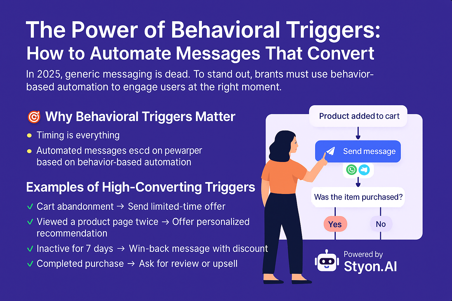 The Power of Behavioral Triggers: How to Automate Messages That Convert