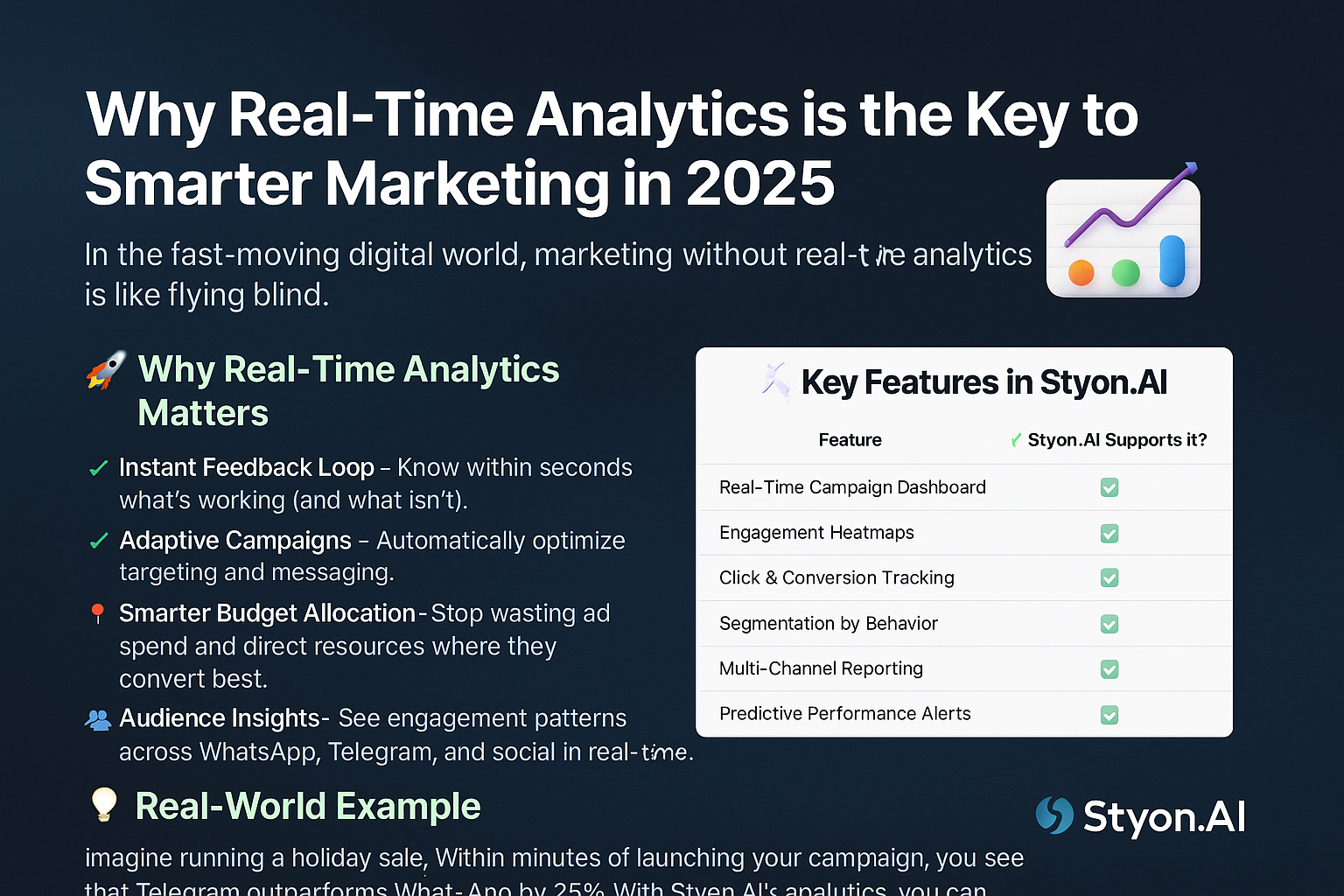 Why Real-Time Analytics is the Key to Smarter Marketing in 2025