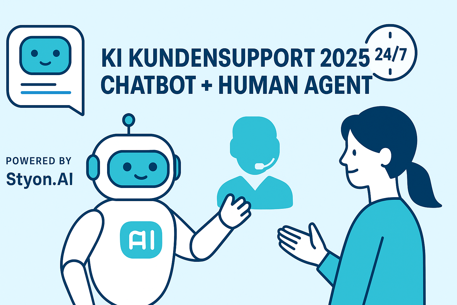 Wie KI den Kundensupport 2025 revolutioniert: Chatbots + Human Agent = 24/7 Service